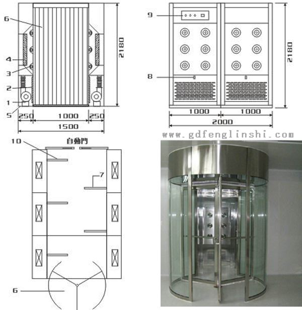 自動旋轉(zhuǎn)門風淋室結(jié)構(gòu)圖
