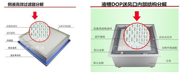 液槽式高效過(guò)濾器介紹及安裝方式